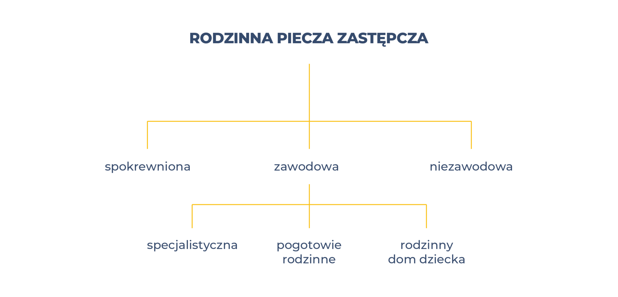 Rodzinna Piecza Zast pcza Od Podszewki Hemmersbach Kids Family rodzinna-piecza-zast-pcza-od-podszewki-hemmersbach-kids-family